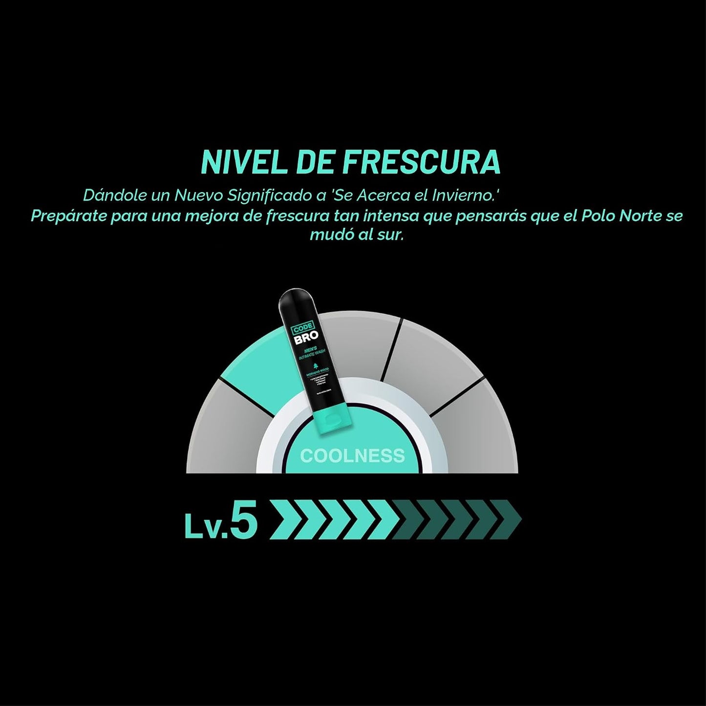 CODE BRO GEL INTIMO [PV1-WHATSAPP-TRENDSHOP]