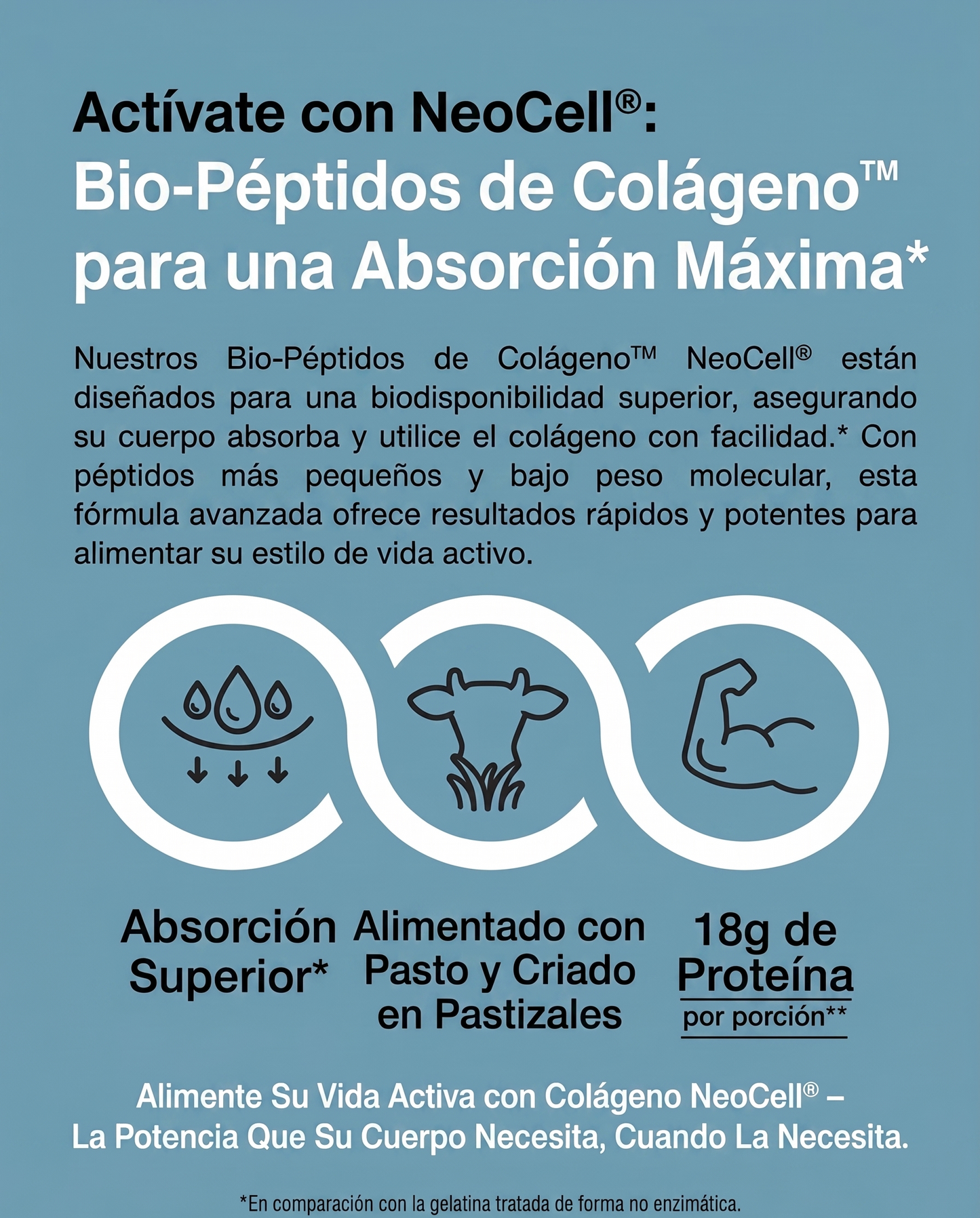 COLLAGENO NEOCELL [PV1-2X1-WHATSAPP-TRENDSHOP]