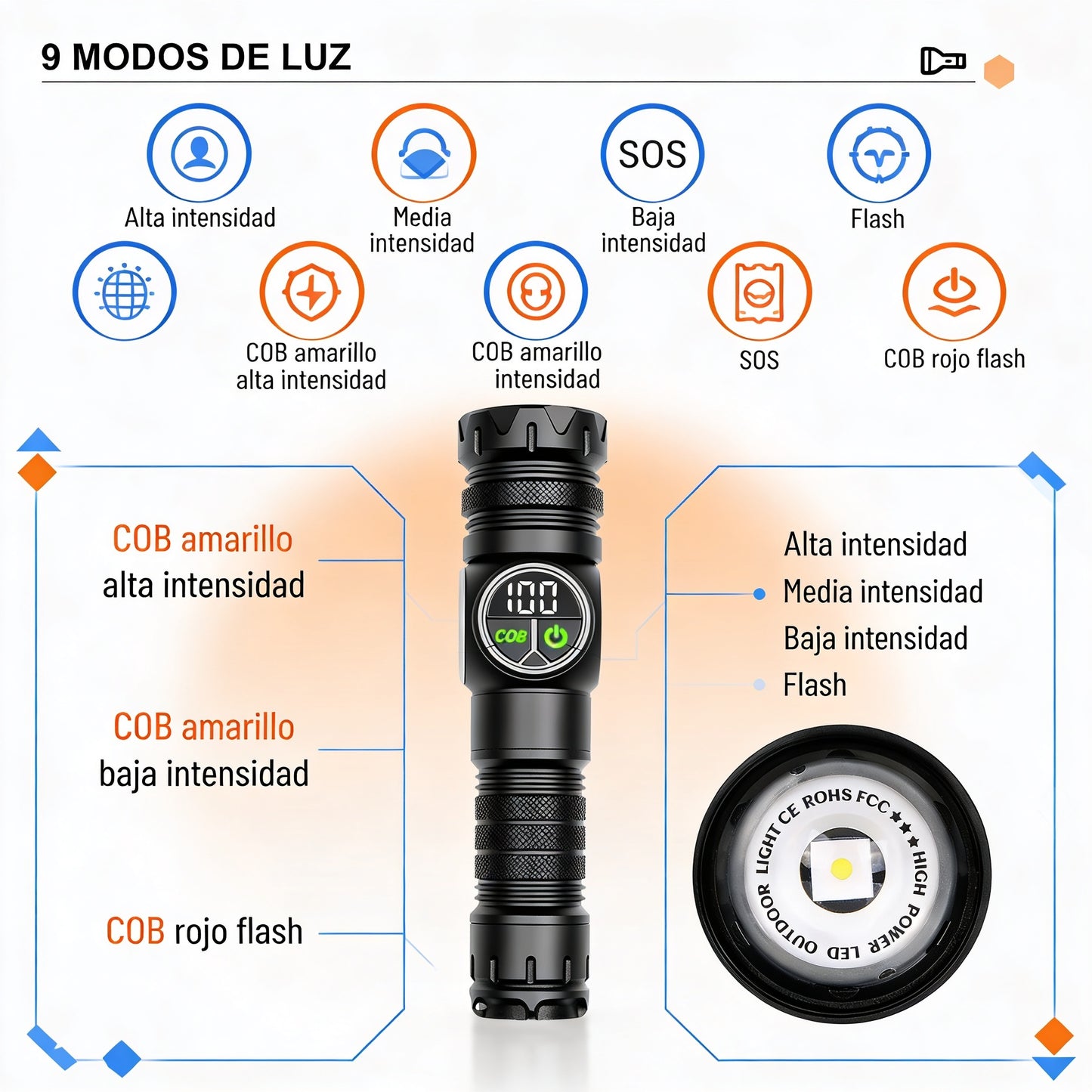 LINTERNA LED DE ALTA POTENCIA [PV1-WHATSAPP-TRENDSHOP]