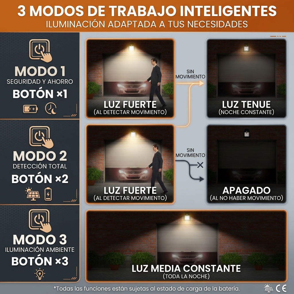 OUTDOOR BRIGHT [PV1-WHATSAPP-TRENDSHOP]