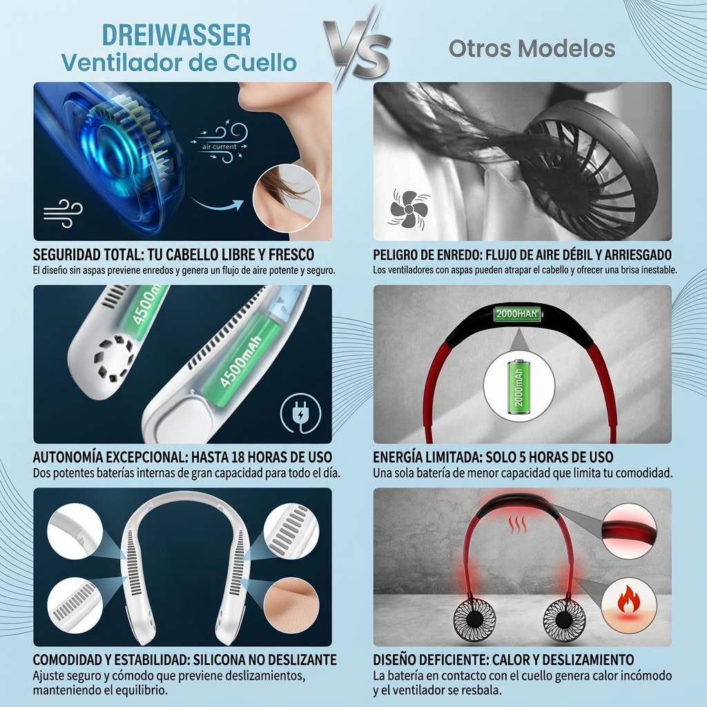 VENTILADOR DE CUELLO [PV1-WHATSAPP-TRENDSHOP]
