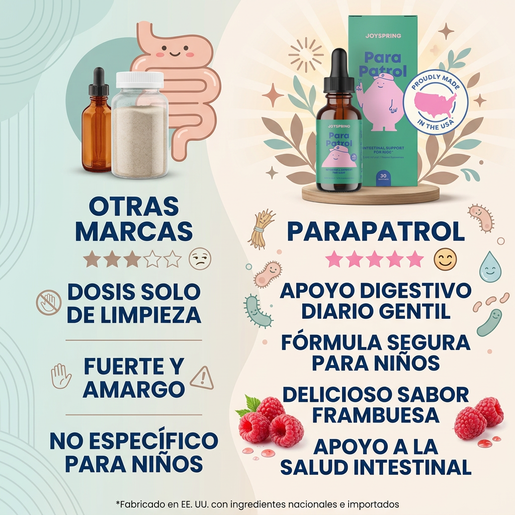 PARA PATROL [PV1-WHATSAPP-TRENDSHOP]