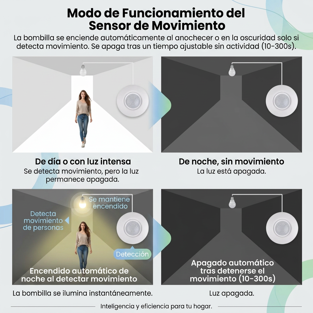 ADAPTADOR DE LUZ INTELIGENTE [PV1-WHATSAPP-TRENDSHOP]